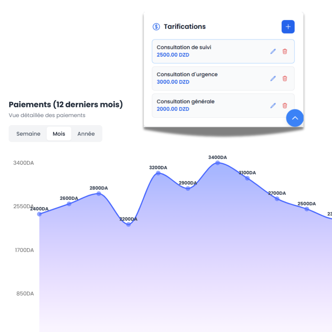 Revenue Security and Billing interface